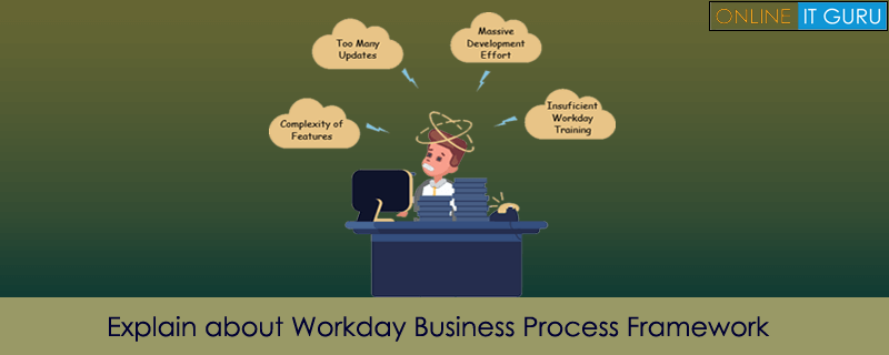 Explain about Workday Business Process Framework